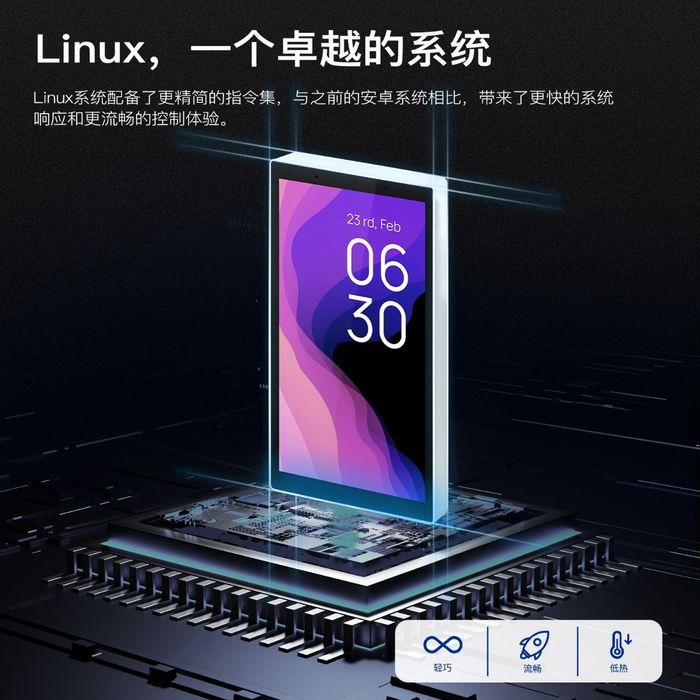 Экраны/ панель управления для Умного Дома. В наличии