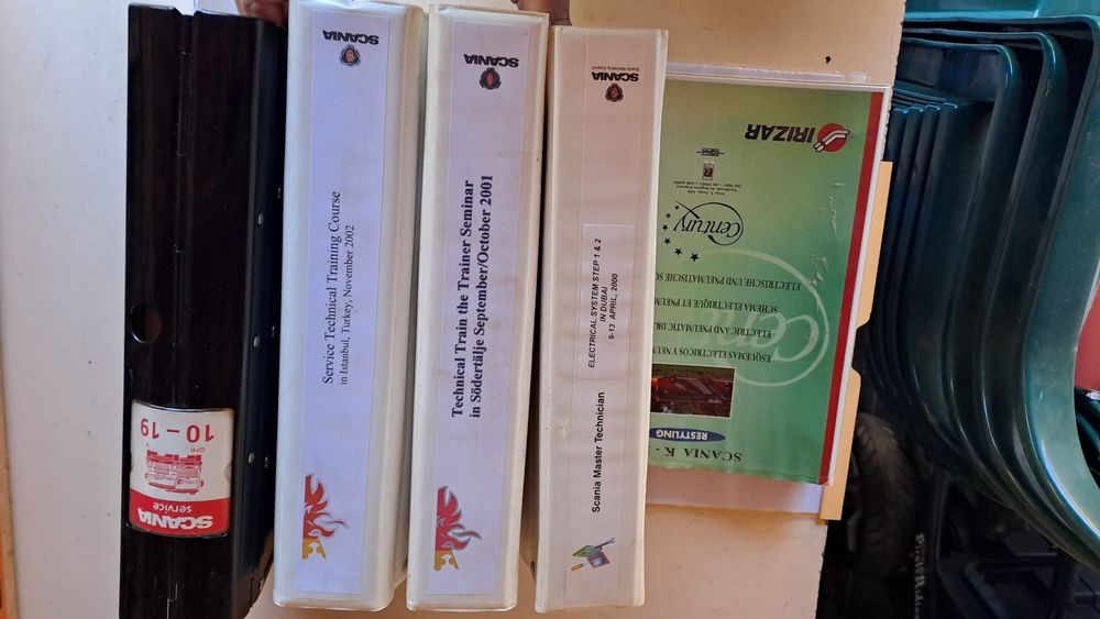 Сервизна документация за СКАНИЯ