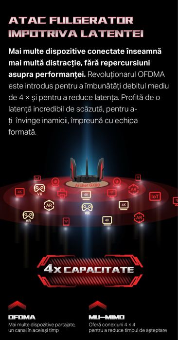 Tp-link  Archer GX90 Gaming Routet