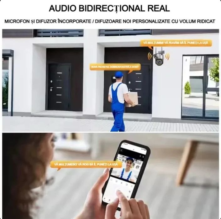 Camera de filmat 4g si cablu de internet