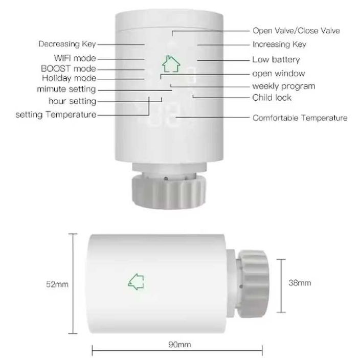 Set 3 capete termostatate smart Tuya Zigbee