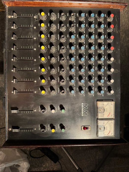 Професионални Мишпултове/Аудио миксери Dynacord, Soundcraft, Roland