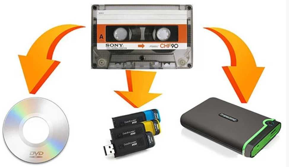 Оцифровка (перезапись) видео, фото, аудио на флешку 1000 за кассету ...