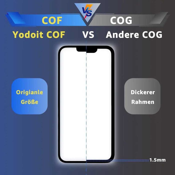 Display Iphone 8 X XR XS,11, 11pro,12 Pro ,Xiaomi RN 10, 11, Honor 70