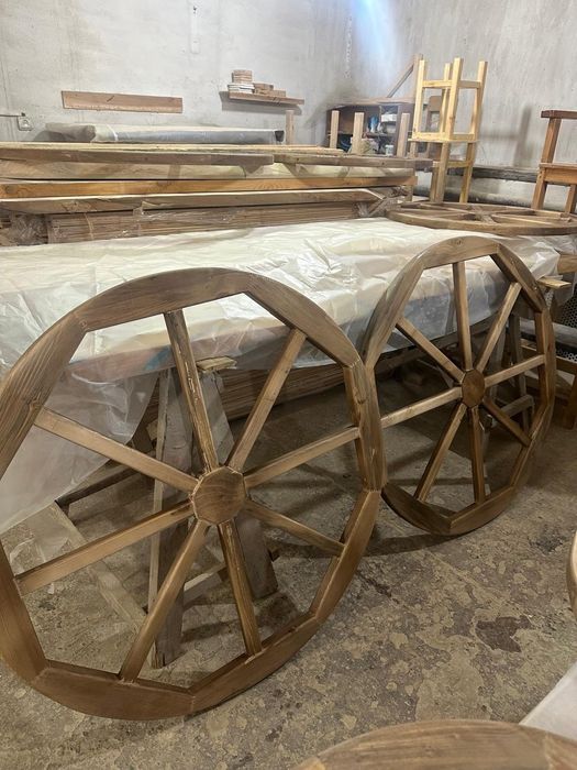 Изготовление колес