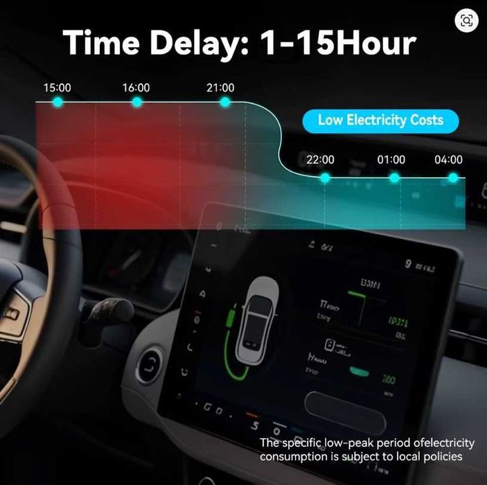 Трифазна зарядна станция за електромобили, 22 кW, нова, с Wi-fi