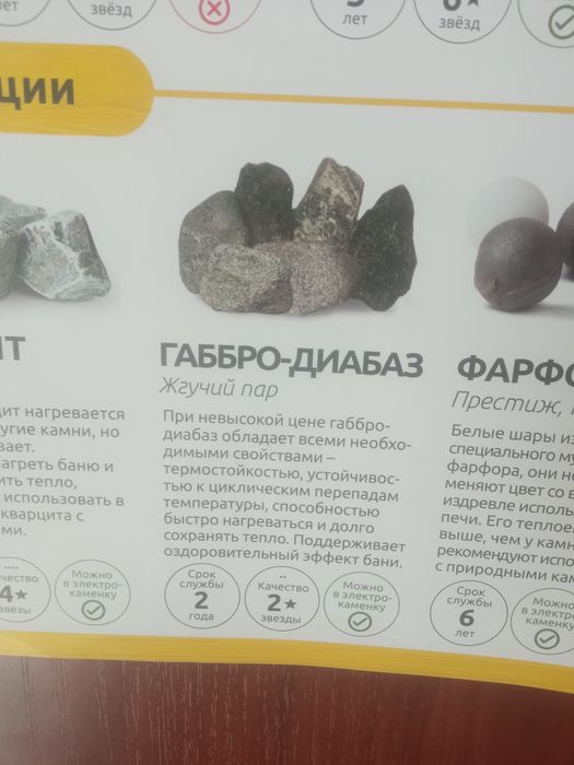 Камни для бани Габро-Диабаз