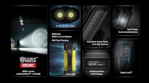Фенер Nitecore EDC37 8000 лумена 420 м
