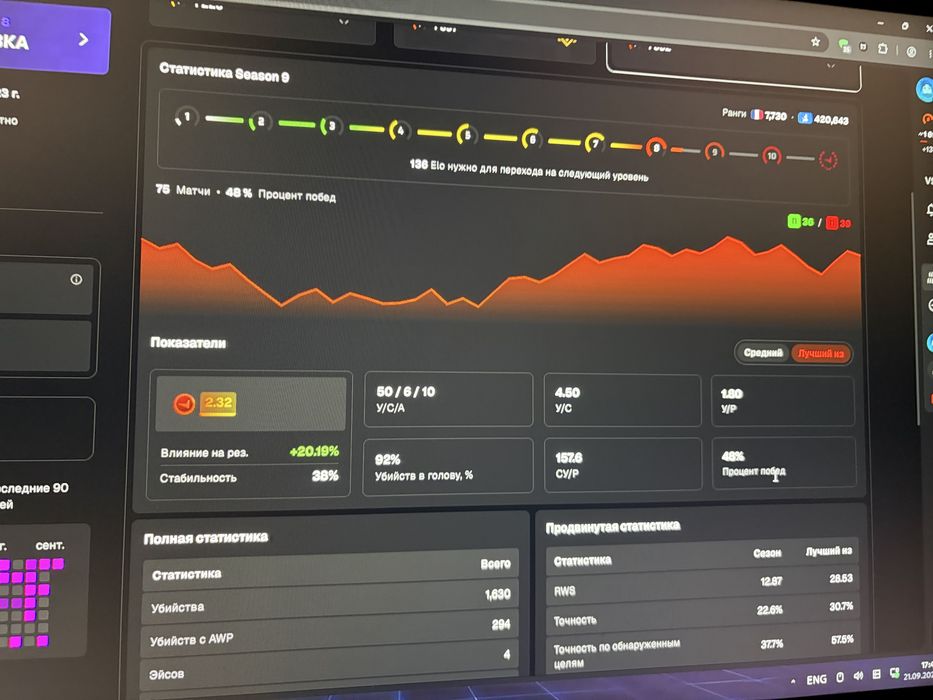Steam + Faceit аккаунт