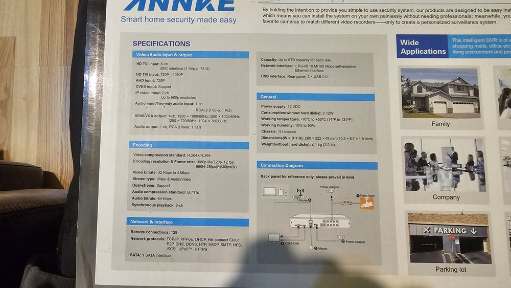 Sistem supraveghere Annke DVR + 2 CAMERE NOI