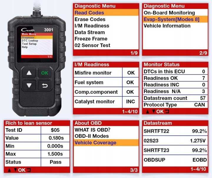 LAUNCH CR3001 OBD2 Автодиагностика Скенер Четене и изтриване на грешки