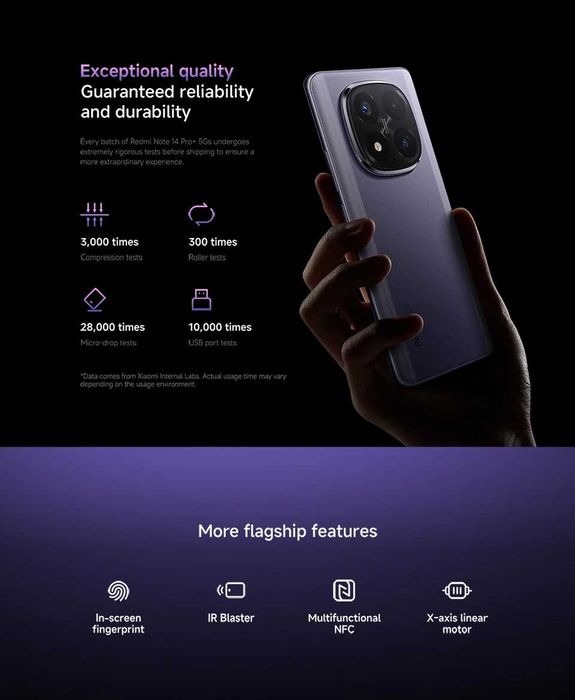 Xiaomi Redmi Note 14 Pro + 5G 12 RAM / Редми Ноте 14 Про + 5G зарядно