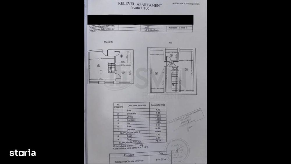 Duplex 3 Camere La 4 Min De Metro Aparatorii P