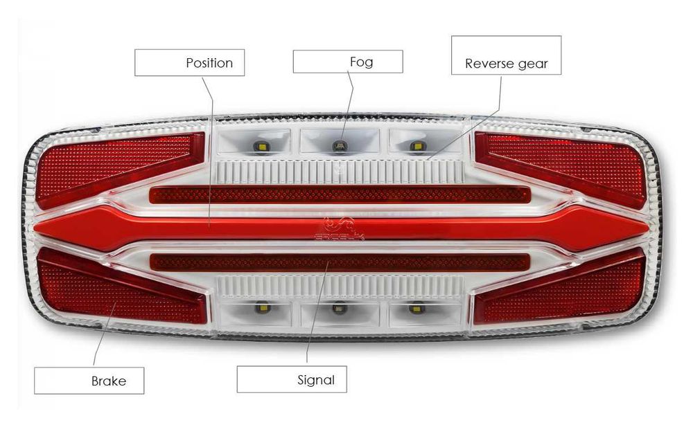 Комплект LED неон стопове с динамичен мигач 5 функции 12V-24V за ремарке и камион