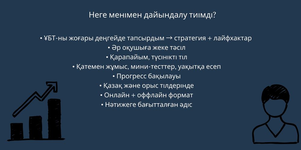 Математика Физика ҰБТ репетитор
