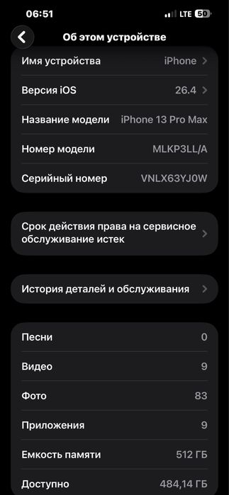 iPhone 13Pro Max 512GB