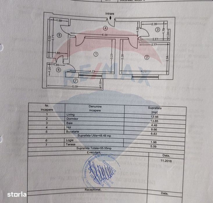 Apartament decomandat cu 2 camere mobilat in zona Pallady Gura Putnei