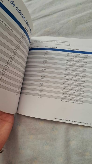 Мултикукър Ninja