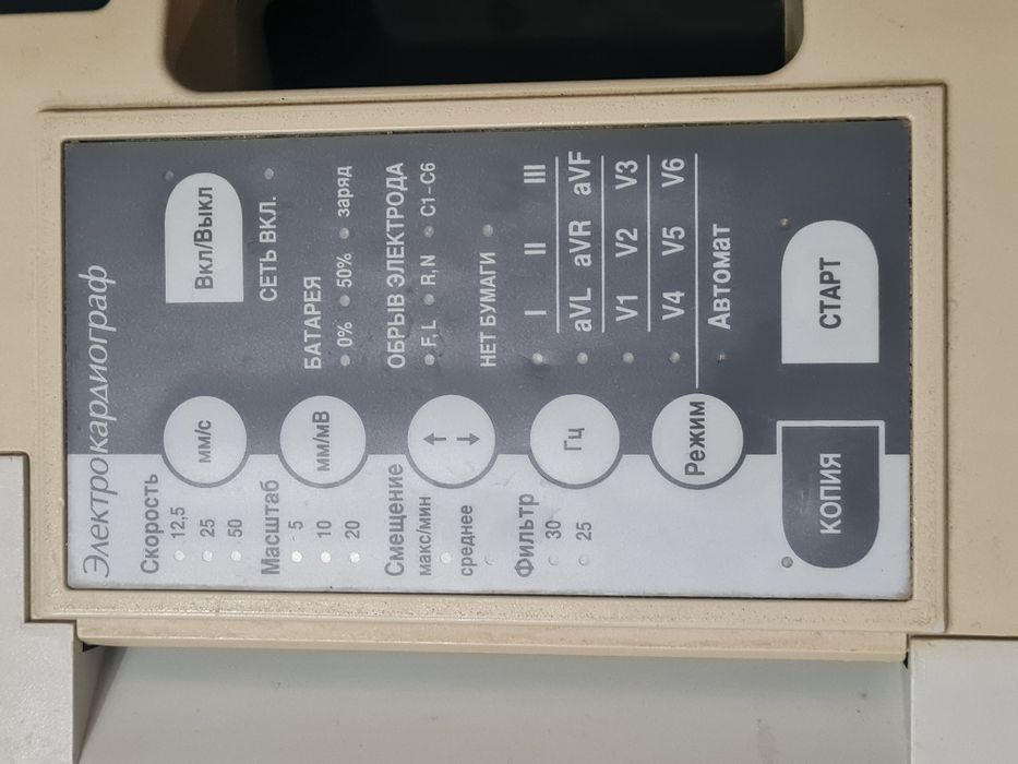 Портативные электрокардиографы
