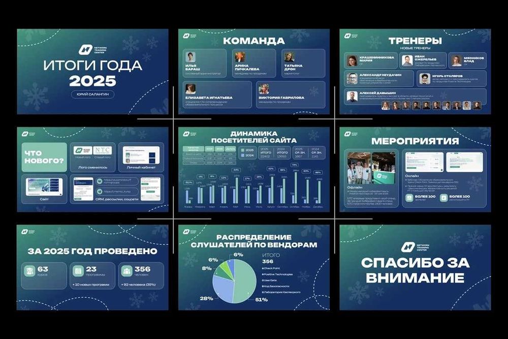 Создание премиум презентаций