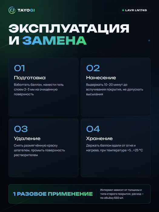 Смывка краски LAVR Смывка краски, 0,65 л