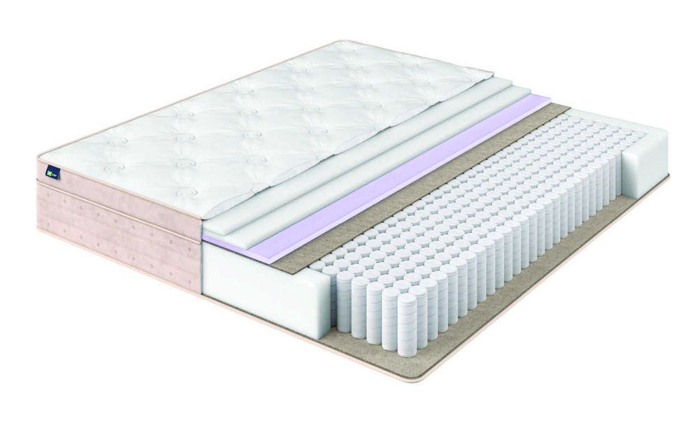 Матрасы | Ортопедические матрасы | Анатомические матрасы | Matras