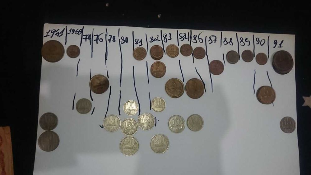 Купюры монеты нумизматика антиквариат