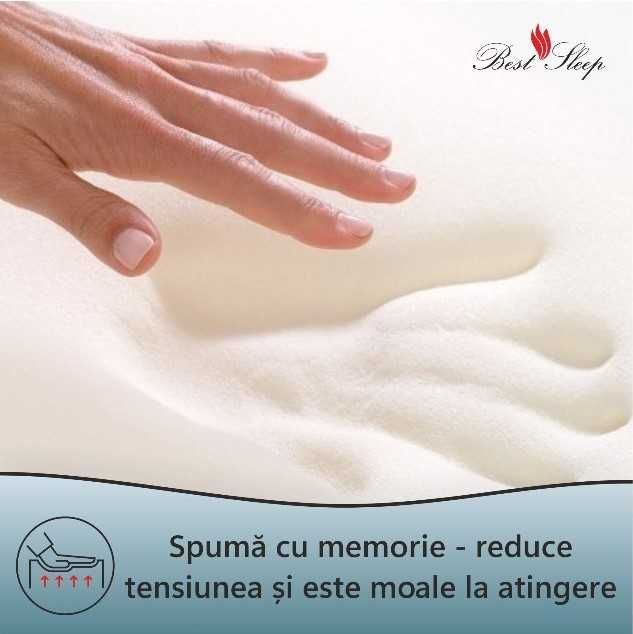 Saltea pat Grosime 31 cm ! 2m x 1m Memorie Husă (sau schimb - electro)