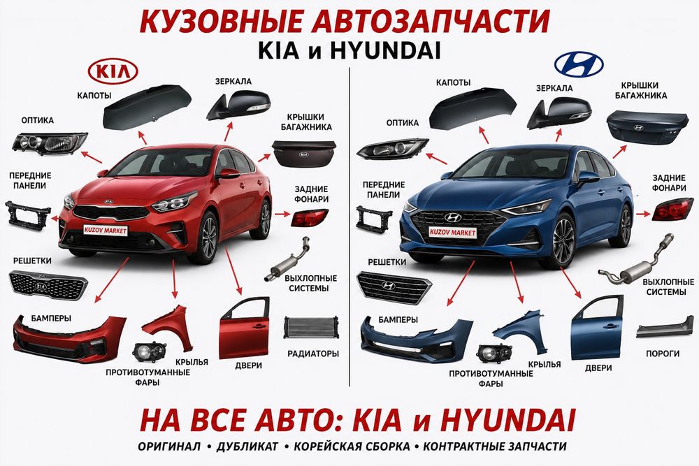 Кузовные запчасти