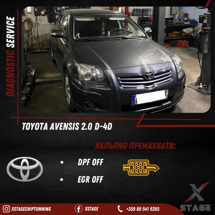 Професионална Диагностика, AMG менюта, Кодиране на Екстри и Чип тунинг