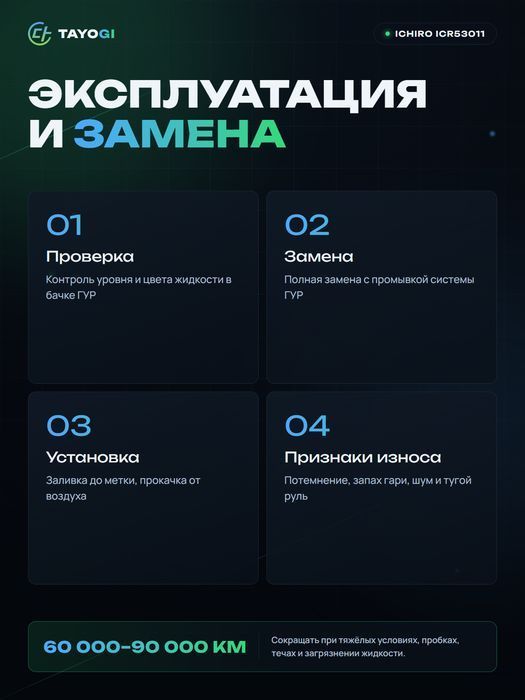 Жидкость для гидроусилителя руля ICHIRO Byakko, 1 л