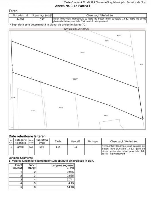 Teren cu proiect de constructie, Zona Perla Albestenilor