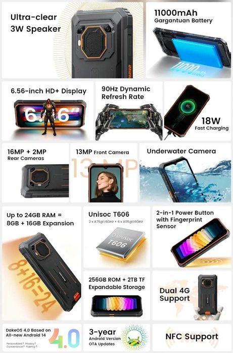 Blackview BV6200 Plus 24GB RAM 256GB ROM, 11000 mAh, с IP68/69 защита