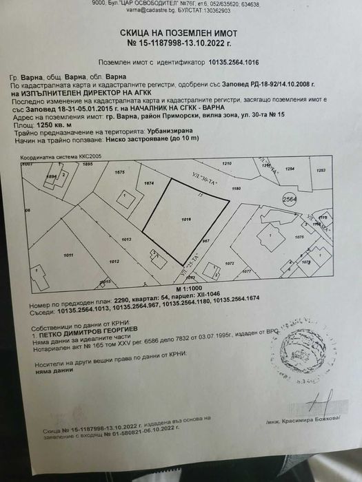 Давам упи под наем.1250 кв.м на главен път