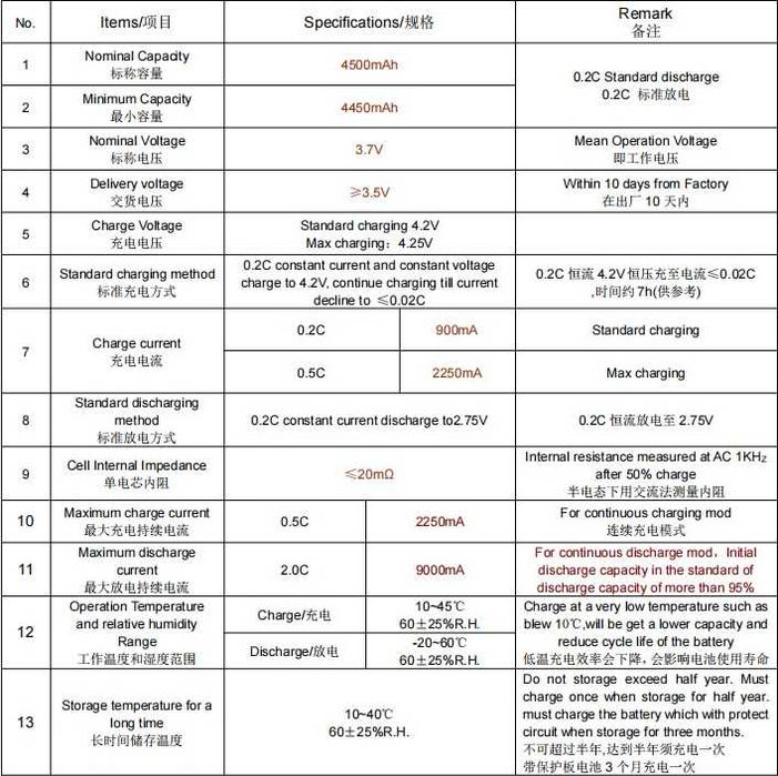 Батерия 21700 CANFER 4500mah 9А