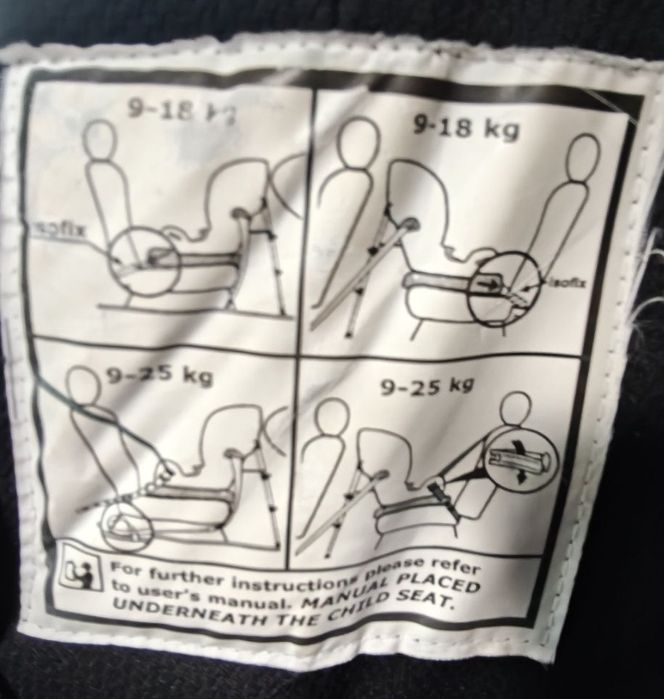 Scaun auto Axkid Duofix si pana ajustare unghi bancheta