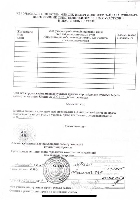 Надземный Гараж Алатау 12 мкр