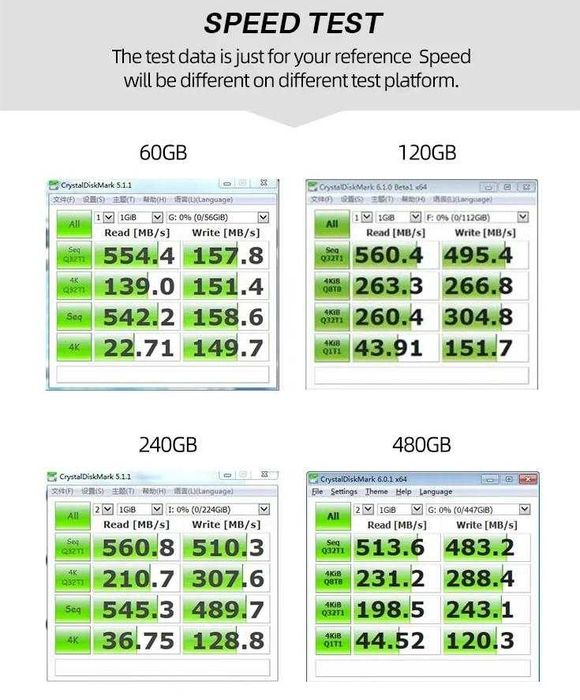SMART HDD SSD 120GB SATAIII 6Gb 2.5" R560/WR500 3D TLC Nand Flash NVME