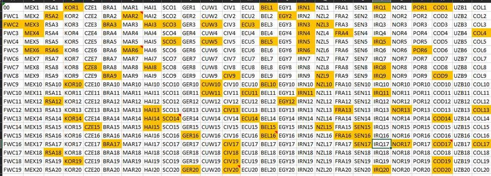 Panini World Cup 2026