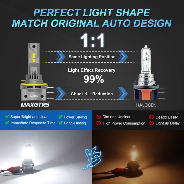 Лед крушки H15 LED | Canbus 6500K, 30000LM | Гаранция 1 година