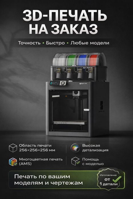 3д печать на професиональном 3d принтере  bambu lab p1s combo