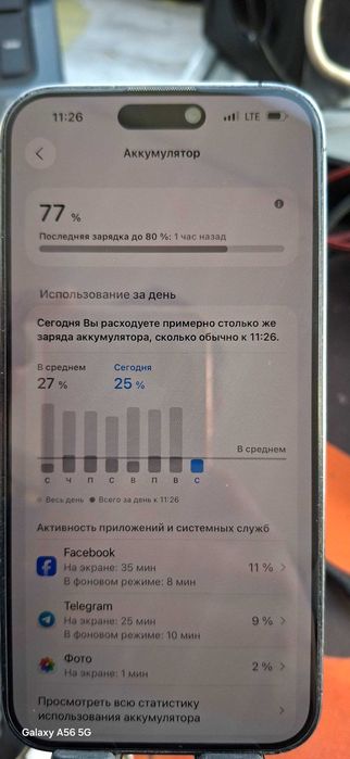 iPhone 14 Pro Max sotiladi