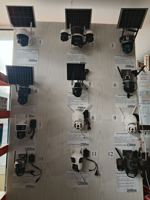 Cameră supraveghere wifi