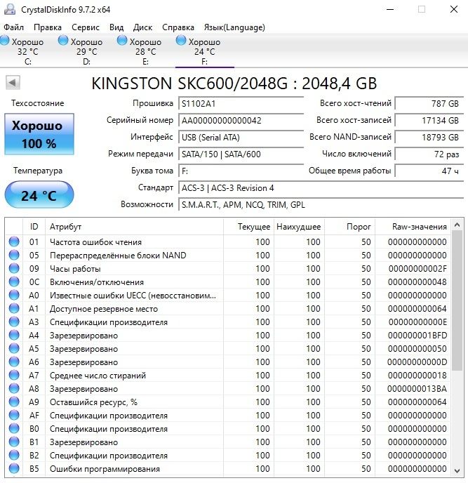 Внешний SSD накопитель 2 Тб