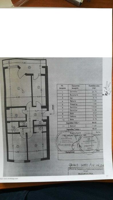 Proprietar Vand apartament 3 camere central