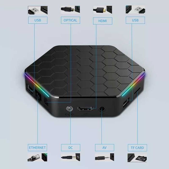 TV Box Android 12, Смарт ТВ-приставка ТВ бокс