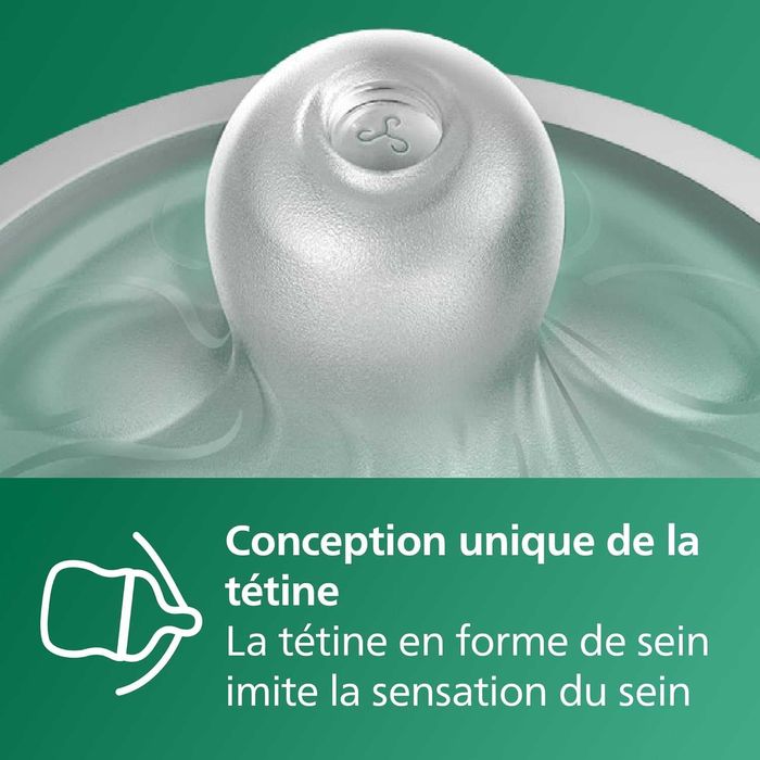Philips AVENT Natural Response SCD879/11 Комплект за новородено Стъкло