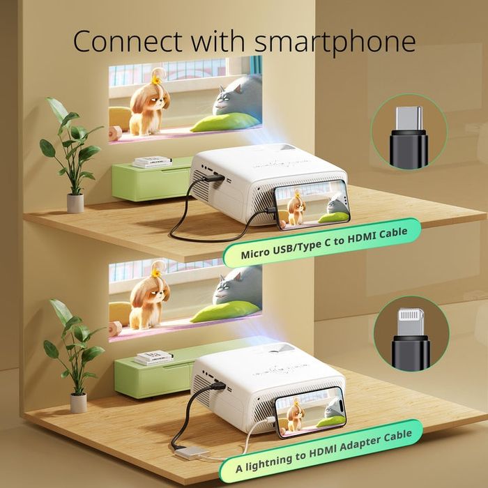 Proiector video (videoproiector)  Yoton Y6 FULL HD