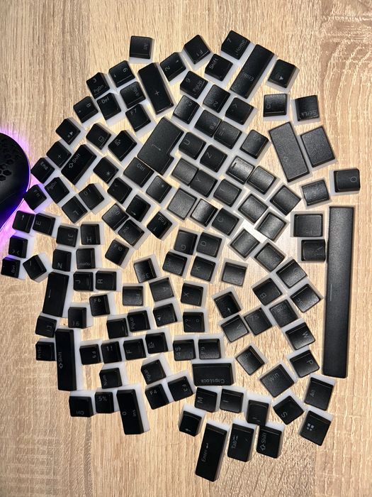 Капачки за клавиатура