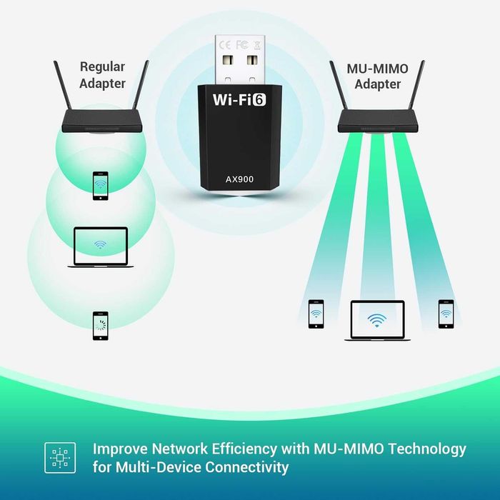 AX900 USB WLAN адаптер за компютър - двубандов 2.4GHz/5GHz с драйвер